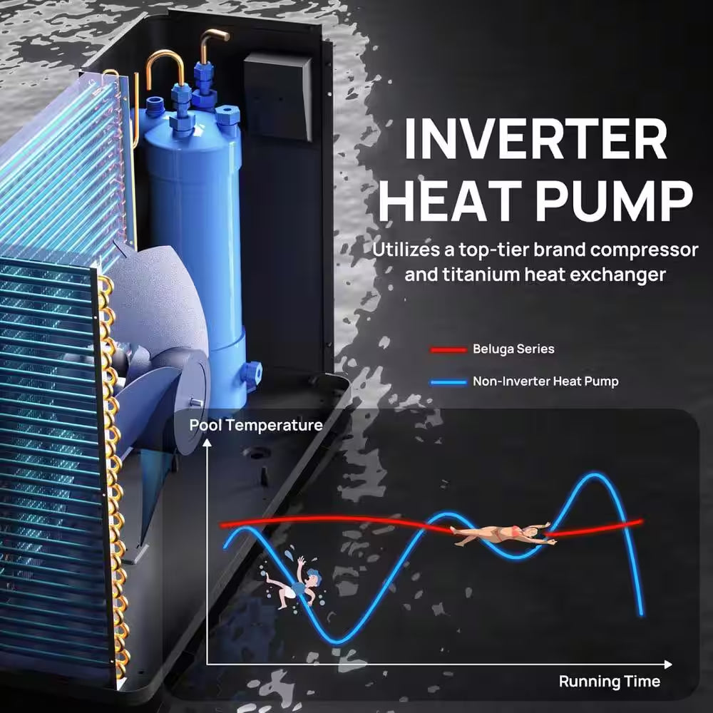 75,000 BTU Inverter Swimming Pool Heat Pump for above and in Ground Pools and Spas, All Electric Heater, Beluga B75V