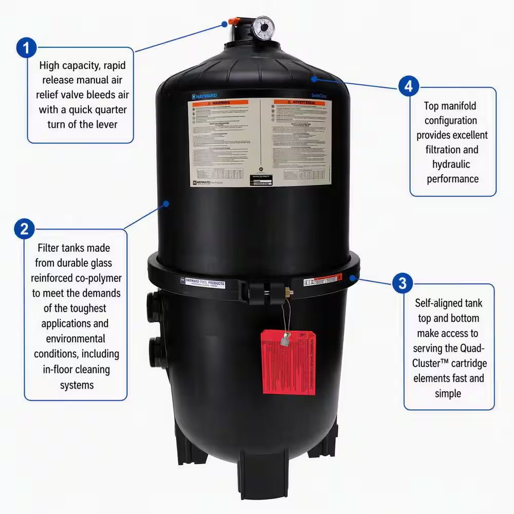Swimclear 525 Sq. Ft. Cartridge Filter